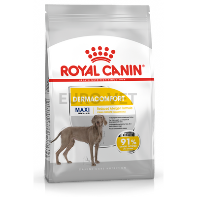 Royal canin sensible 12kg online
